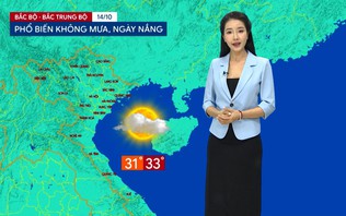 Dự báo thời tiết tối | 14/10/2026