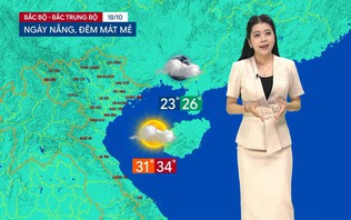 Dự báo thời tiết tối | 18/10/2026