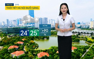 Dự báo thời tiết sáng | 21/10/2026