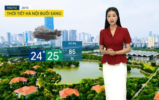 Dự báo thời tiết sáng | 28/10/2026