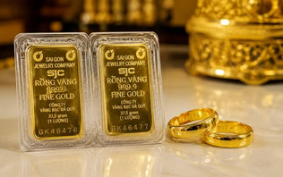 Tổng quan thị trường sáng ngày 28/10
