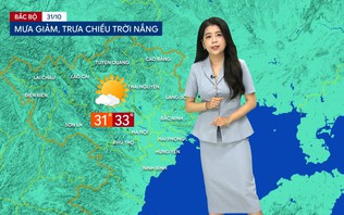 Dự báo thời tiết tối | 31/10/2026