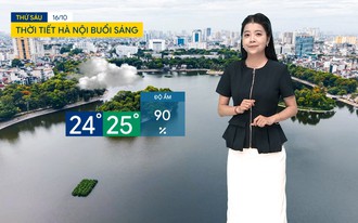 Dự báo thời tiết sáng | 16/10/2026