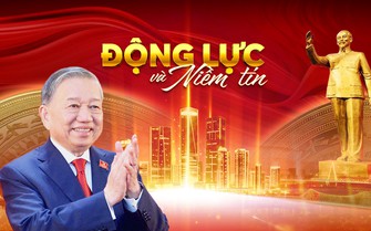 Động lực và niềm tin
