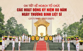 Hà Nội: Chi tiết kế hoạch tổ chức các hoạt động kỷ niệm 80 năm Ngày Thương binh - Liệt sĩ