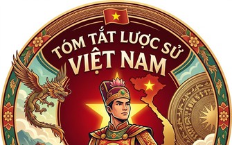 Test bài podcast